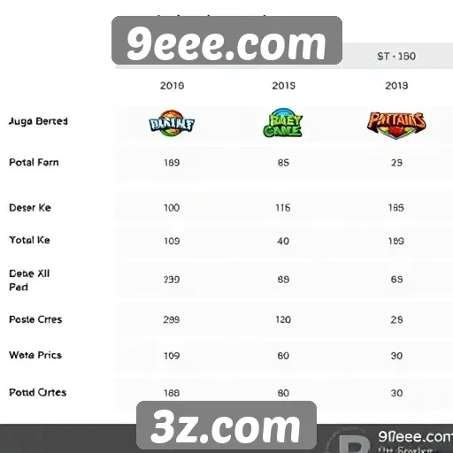Comparação de gráficos e jogabilidade dos jogos do 9eee.com