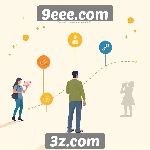 História e evolução do 9eee.com